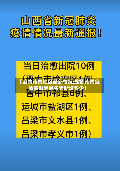 【疫情南昌地区最新情况通报,南昌疫情最新消息今天新增多少】-第3张图片