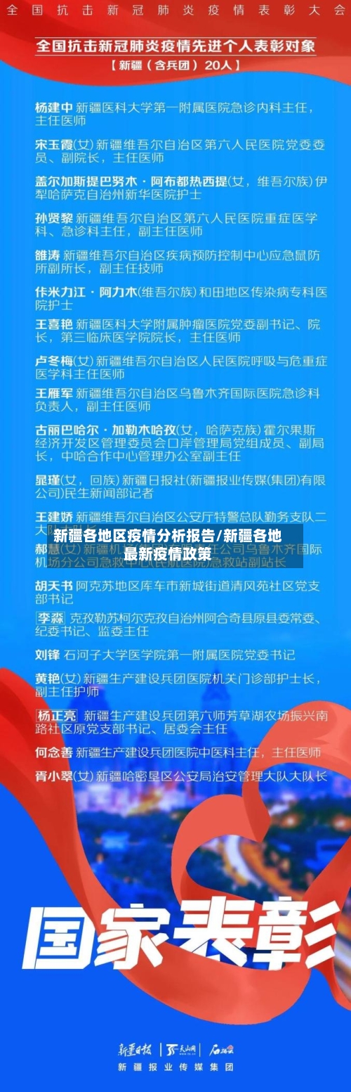 新疆各地区疫情分析报告/新疆各地最新疫情政策
