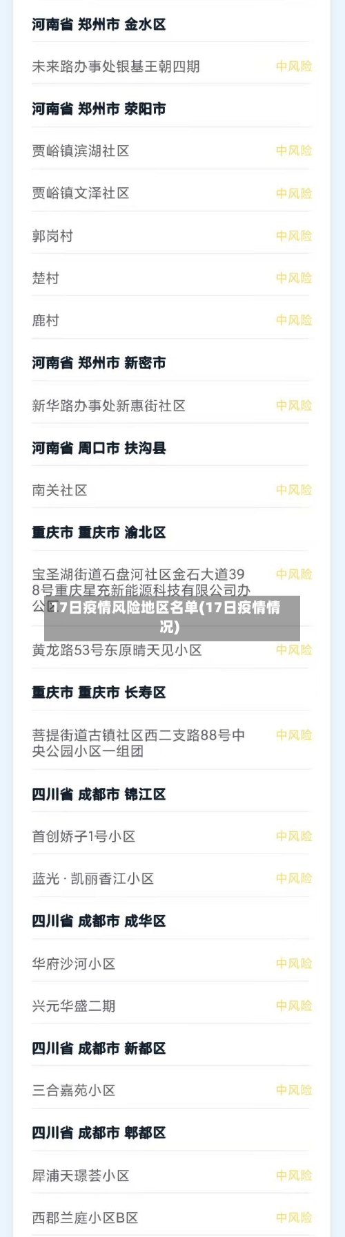 17日疫情风险地区名单(17日疫情情况)