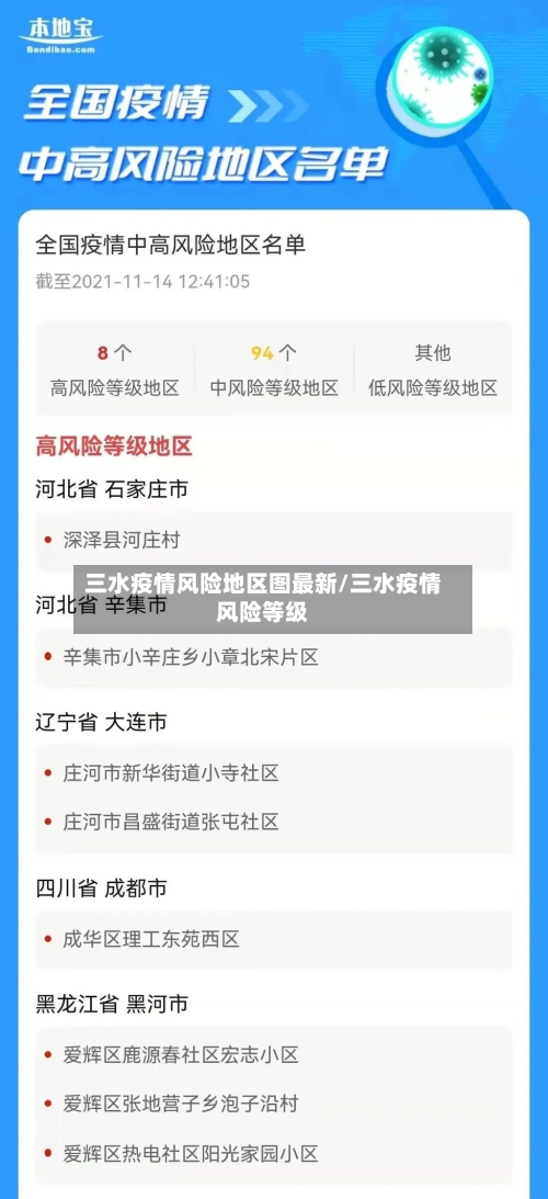 三水疫情风险地区图最新/三水疫情风险等级