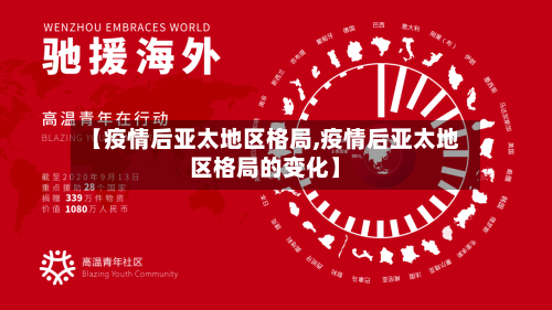【疫情后亚太地区格局,疫情后亚太地区格局的变化】
