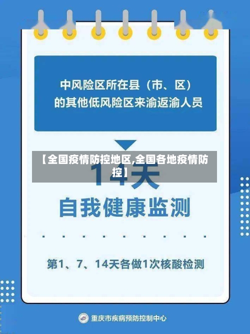 【全国疫情防控地区,全国各地疫情防控】