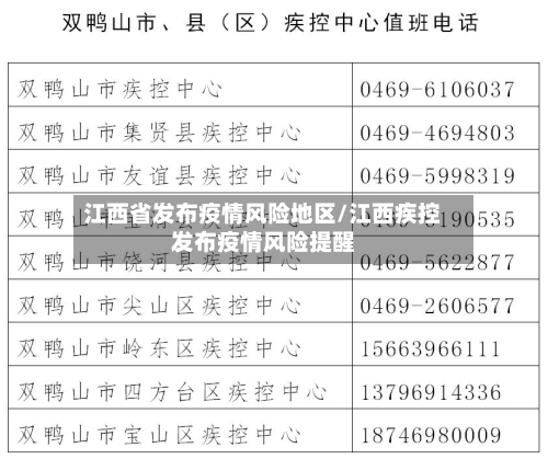 江西省发布疫情风险地区/江西疾控发布疫情风险提醒