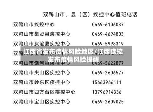 江西省发布疫情风险地区/江西疾控发布疫情风险提醒-第2张图片