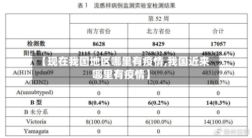 【现在我国地区哪里有疫情,我国近来哪里有疫情】