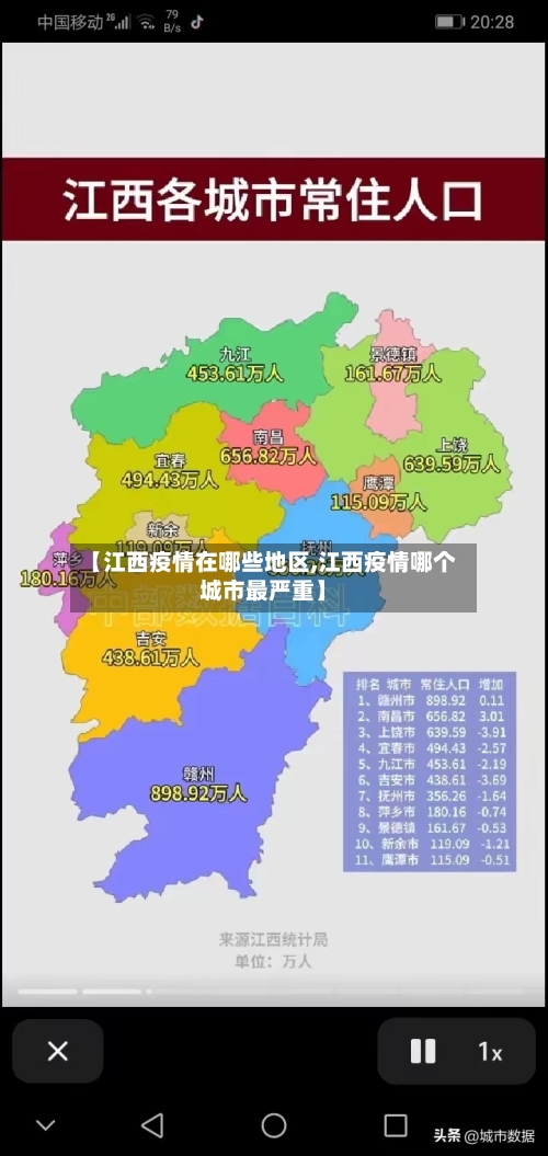 【江西疫情在哪些地区,江西疫情哪个城市最严重】