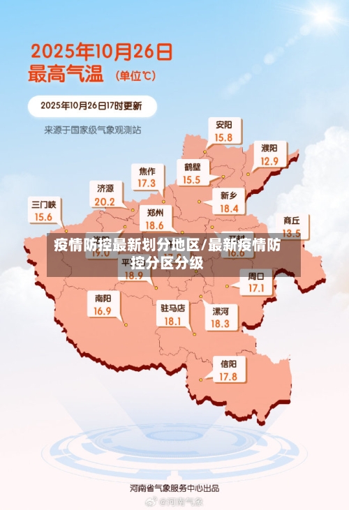 疫情防控最新划分地区/最新疫情防控分区分级-第2张图片