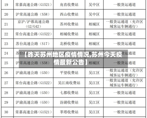 【昨天苏州地区疫情情况,苏州今天疫情最新公告】-第3张图片