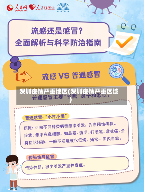深圳疫情严重地区(深圳疫情严重区域)