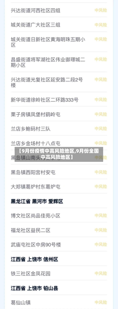 【9月份疫情中高风险地区,9月份全国中高风险地区】-第2张图片
