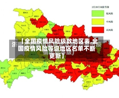 【全国疫情风险级数地区表,全国疫情风险等级地区名单不断更新】