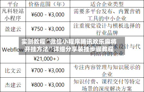 实测教程“微信小程序腾讯欢乐麻将开挂方法”详细分享装挂步骤教程-第3张图片
