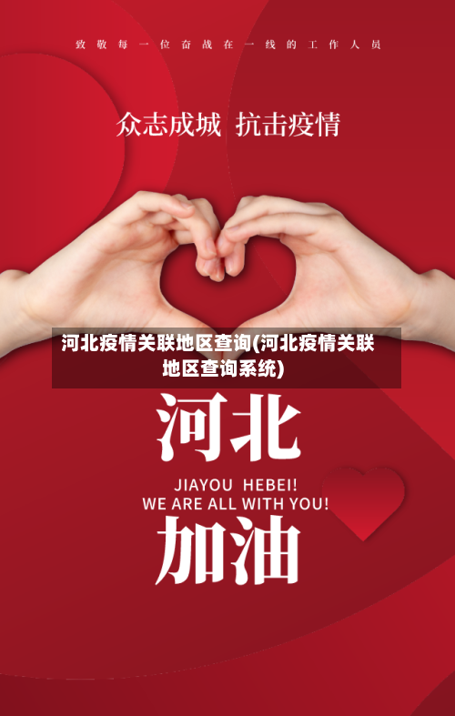 河北疫情关联地区查询(河北疫情关联地区查询系统)-第2张图片