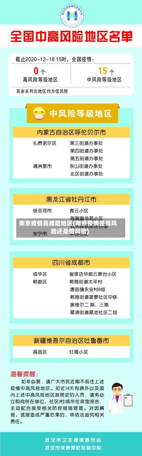 南京疫情高峰险地区(南京疫情是高风险还是低风险)-第3张图片