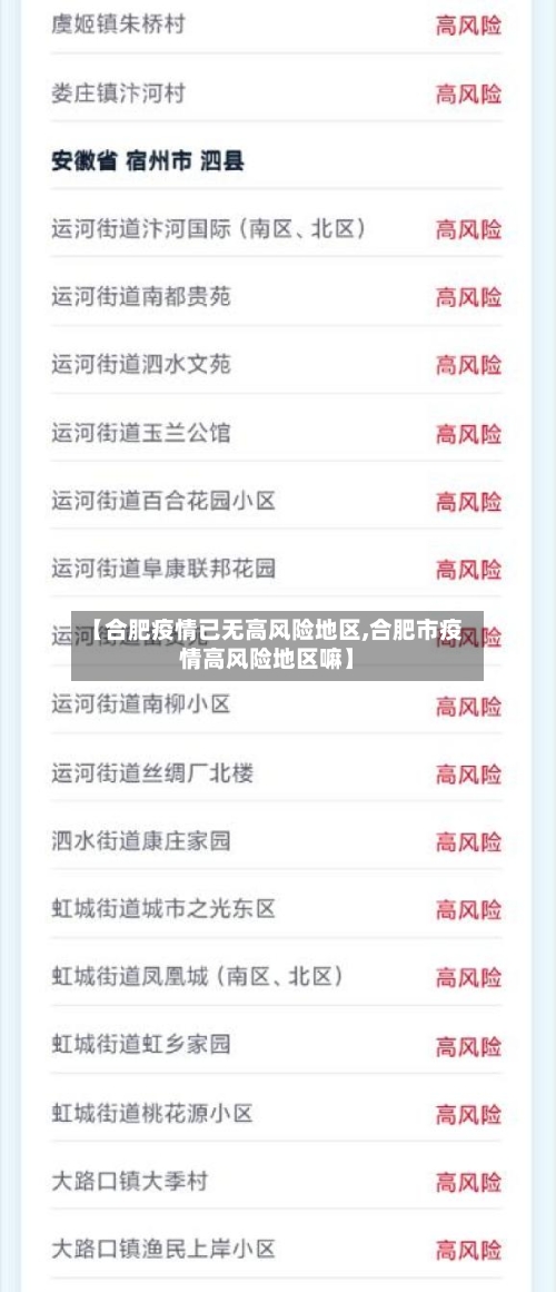 【合肥疫情已无高风险地区,合肥市疫情高风险地区嘛】