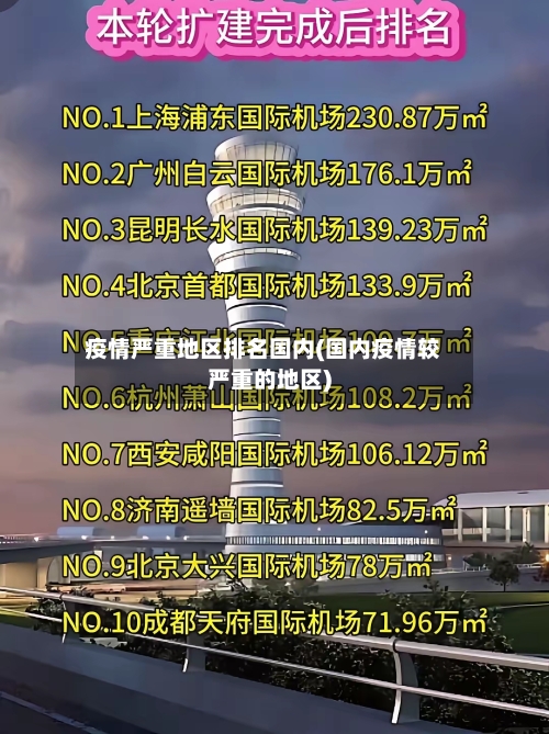 疫情严重地区排名国内(国内疫情较严重的地区)-第3张图片
