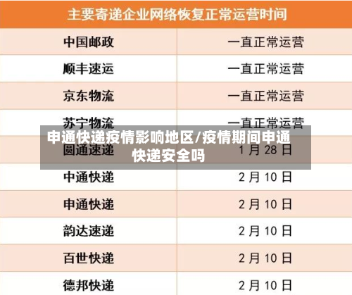 申通快递疫情影响地区/疫情期间申通快递安全吗-第2张图片