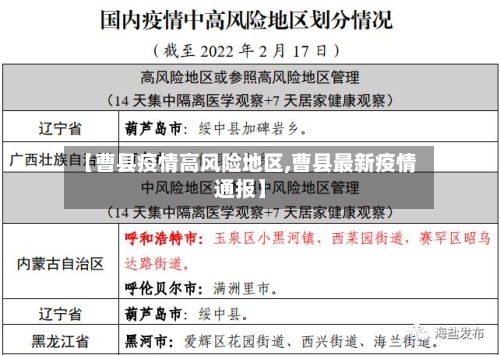 【曹县疫情高风险地区,曹县最新疫情通报】