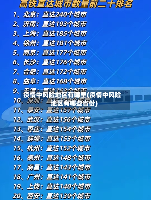 疫情中风险地区有哪里(疫情中风险地区有哪些省份)-第3张图片