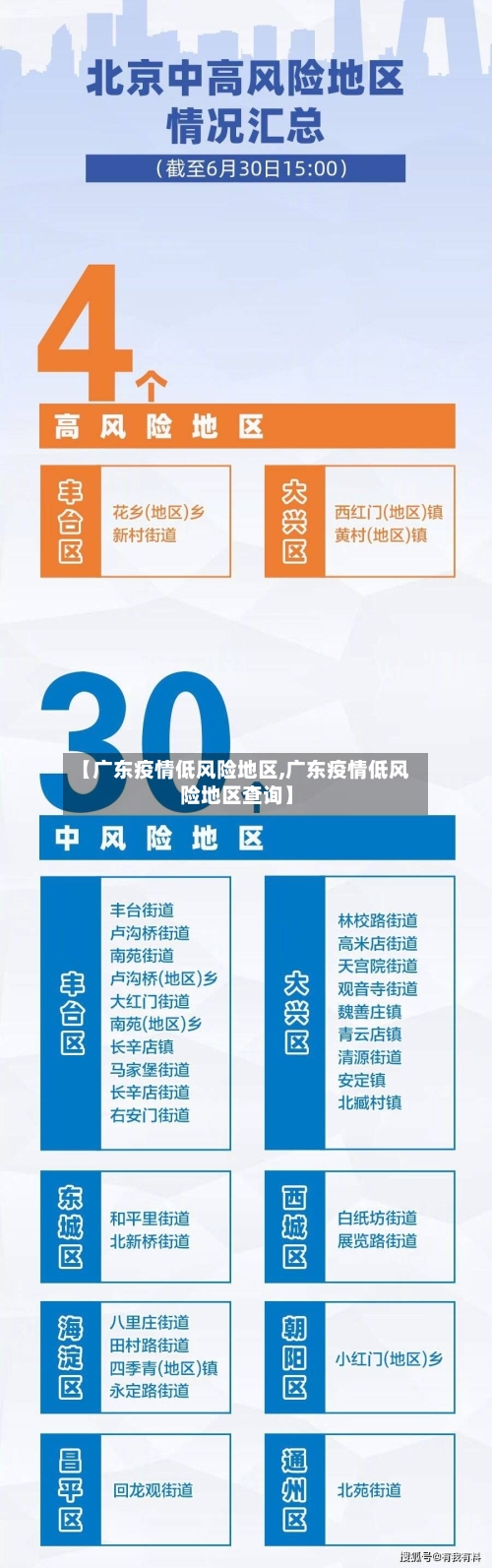 【广东疫情低风险地区,广东疫情低风险地区查询】