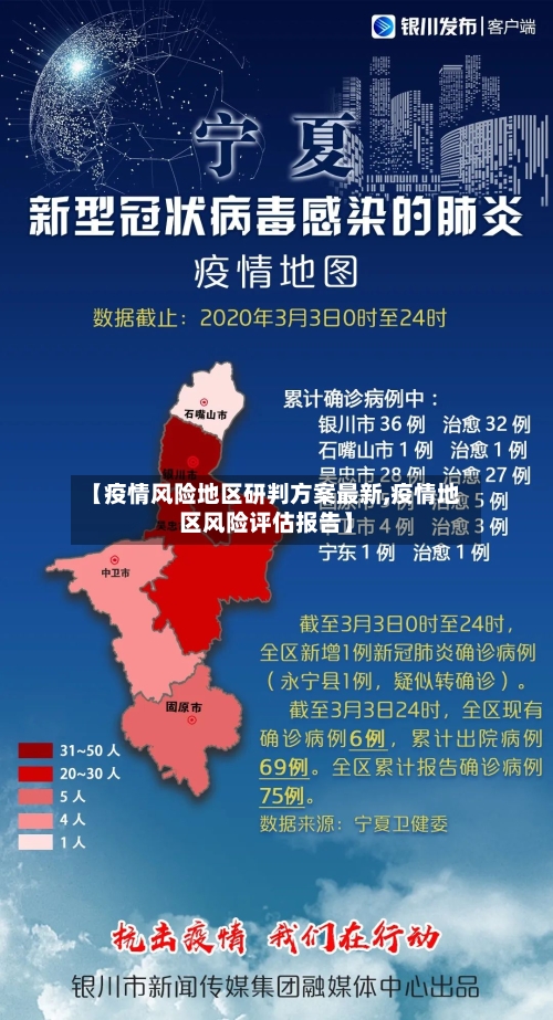 【疫情风险地区研判方案最新,疫情地区风险评估报告】-第2张图片