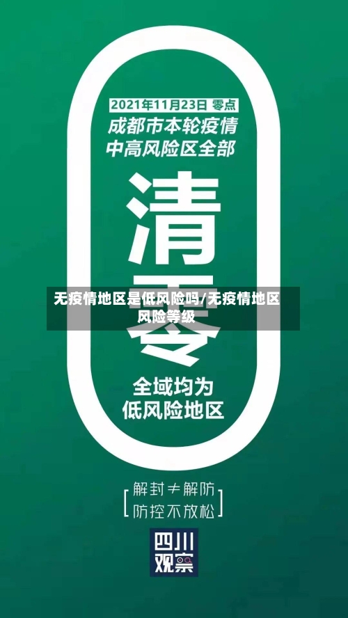 无疫情地区是低风险吗/无疫情地区风险等级