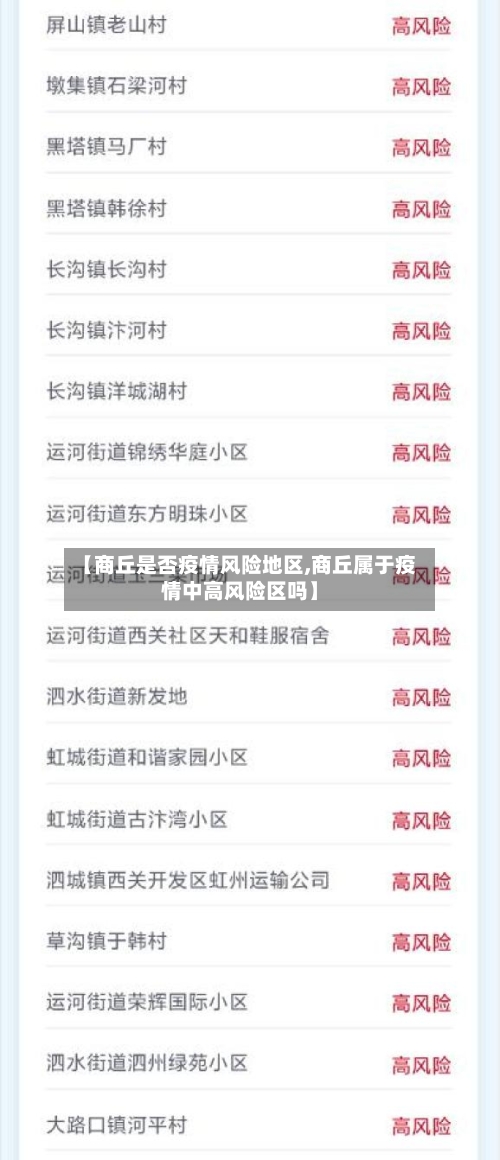 【商丘是否疫情风险地区,商丘属于疫情中高风险区吗】-第2张图片