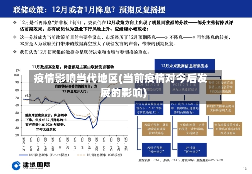 疫情影响当代地区(当前疫情对今后发展的影响)