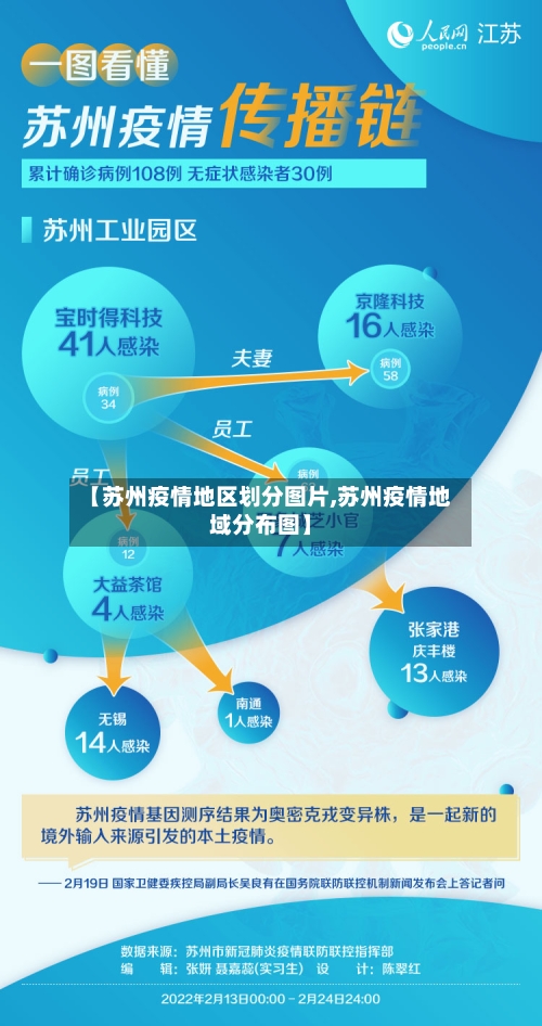 【苏州疫情地区划分图片,苏州疫情地域分布图】-第3张图片