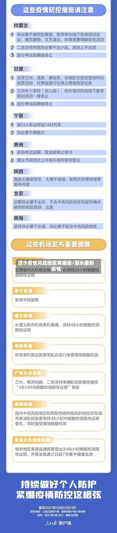 泗水疫情风险地区有哪些/泗水最新疫情-第2张图片