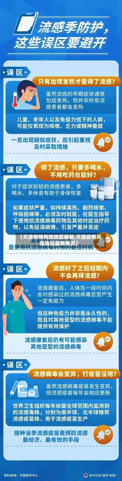 【天建疫情风险地区最新,天建疫情风险地区最新情况】-第3张图片