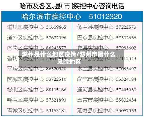滁州是什么地区疫情/滁州市是什么风险地区-第2张图片