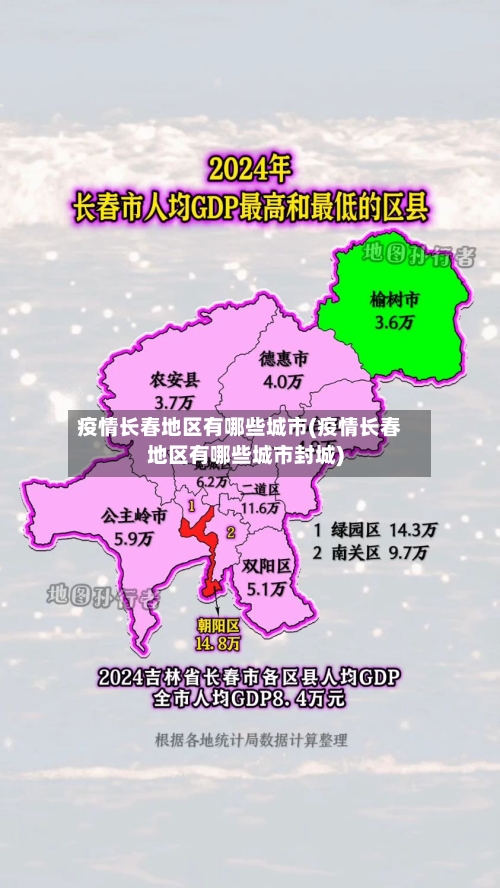 疫情长春地区有哪些城市(疫情长春地区有哪些城市封城)-第2张图片