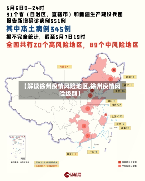 【解读徐州疫情风险地区,徐州疫情风险级别】