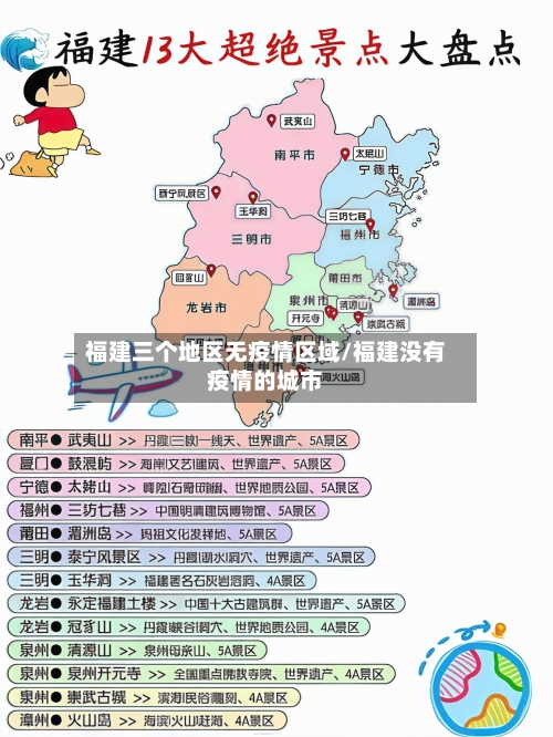 福建三个地区无疫情区域/福建没有疫情的城市