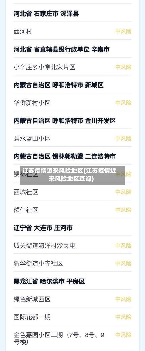 江苏疫情近来风险地区(江苏疫情近来风险地区查询)-第3张图片