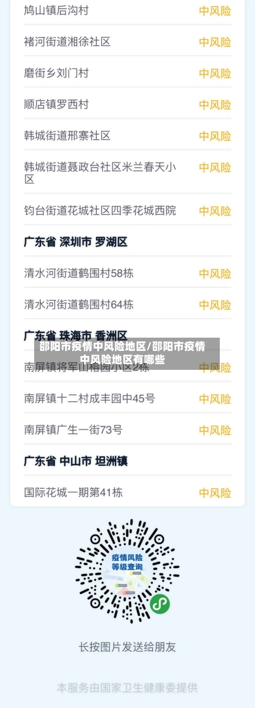 邵阳市疫情中风险地区/邵阳市疫情中风险地区有哪些