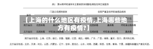 【上海的什么地区有疫情,上海哪些地方有疫情?】-第3张图片