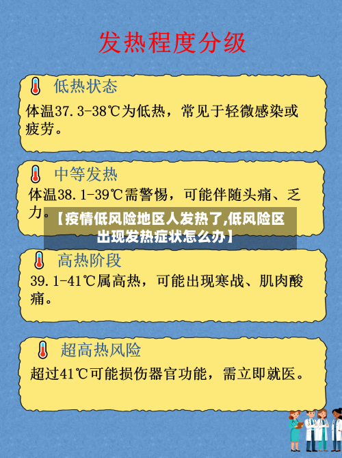 【疫情低风险地区人发热了,低风险区出现发热症状怎么办】