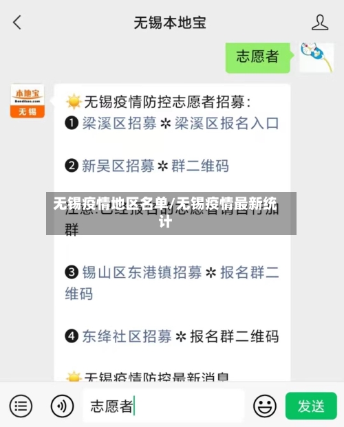 无锡疫情地区名单/无锡疫情最新统计