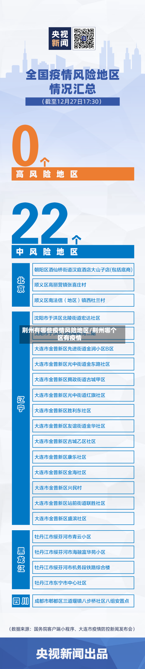 荆州有哪些疫情风险地区/荆州哪个区有疫情-第2张图片