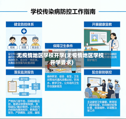 无疫情地区学校开学(无疫情地区学校开学要求)