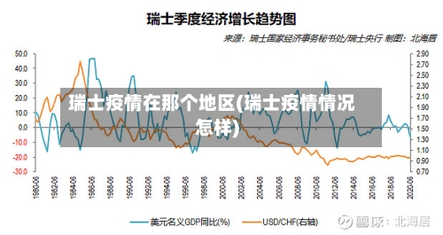 瑞士疫情在那个地区(瑞士疫情情况怎样)-第2张图片