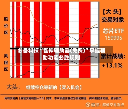 必备科技“雀神辅助器(免费)	”掌握辅助功能必胜规则-第2张图片
