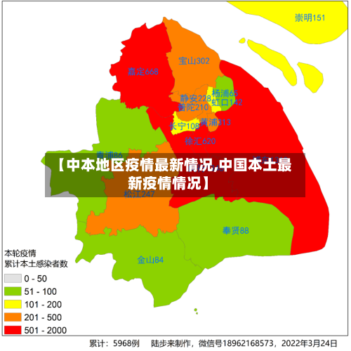 【中本地区疫情最新情况,中国本土最新疫情情况】-第3张图片