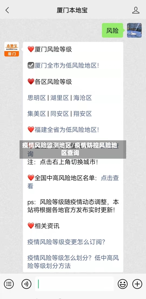 疫情风险监测地区/疫情防控风险地区查询