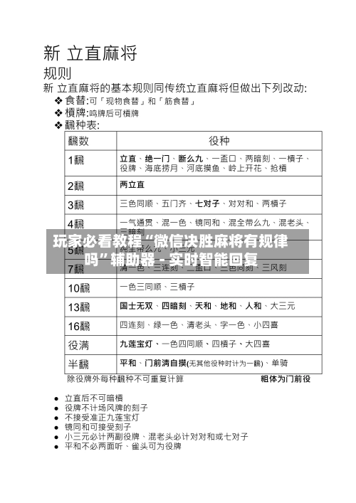 玩家必看教程“微信决胜麻将有规律吗”辅助器 - 实时智能回复