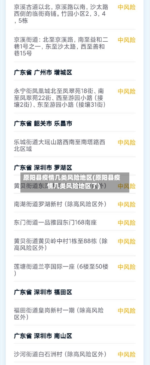 原阳县疫情几类风险地区(原阳县疫情几类风险地区了)