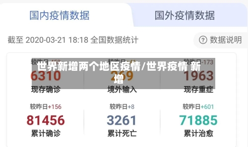 世界新增两个地区疫情/世界疫情 新增-第3张图片