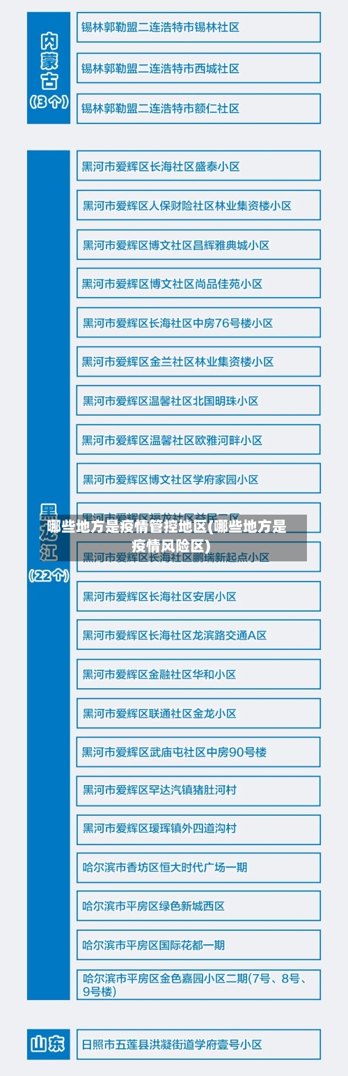 哪些地方是疫情管控地区(哪些地方是疫情风险区)